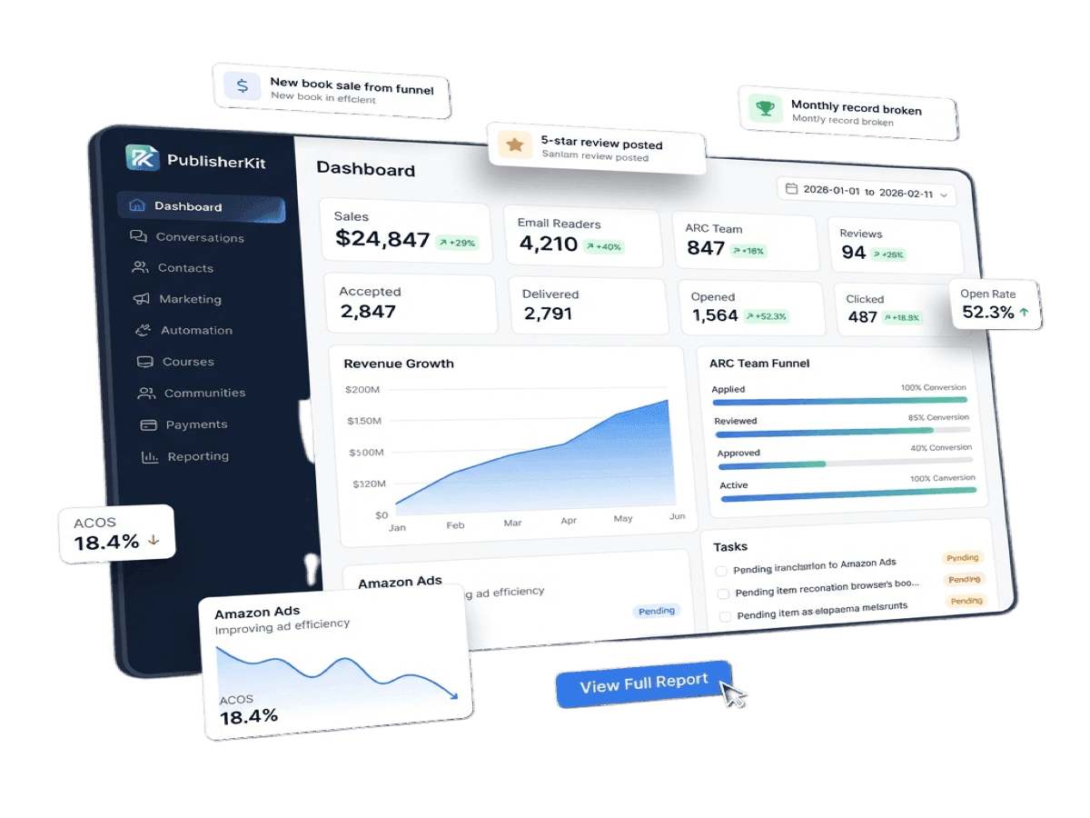 PublisherKit dashboard